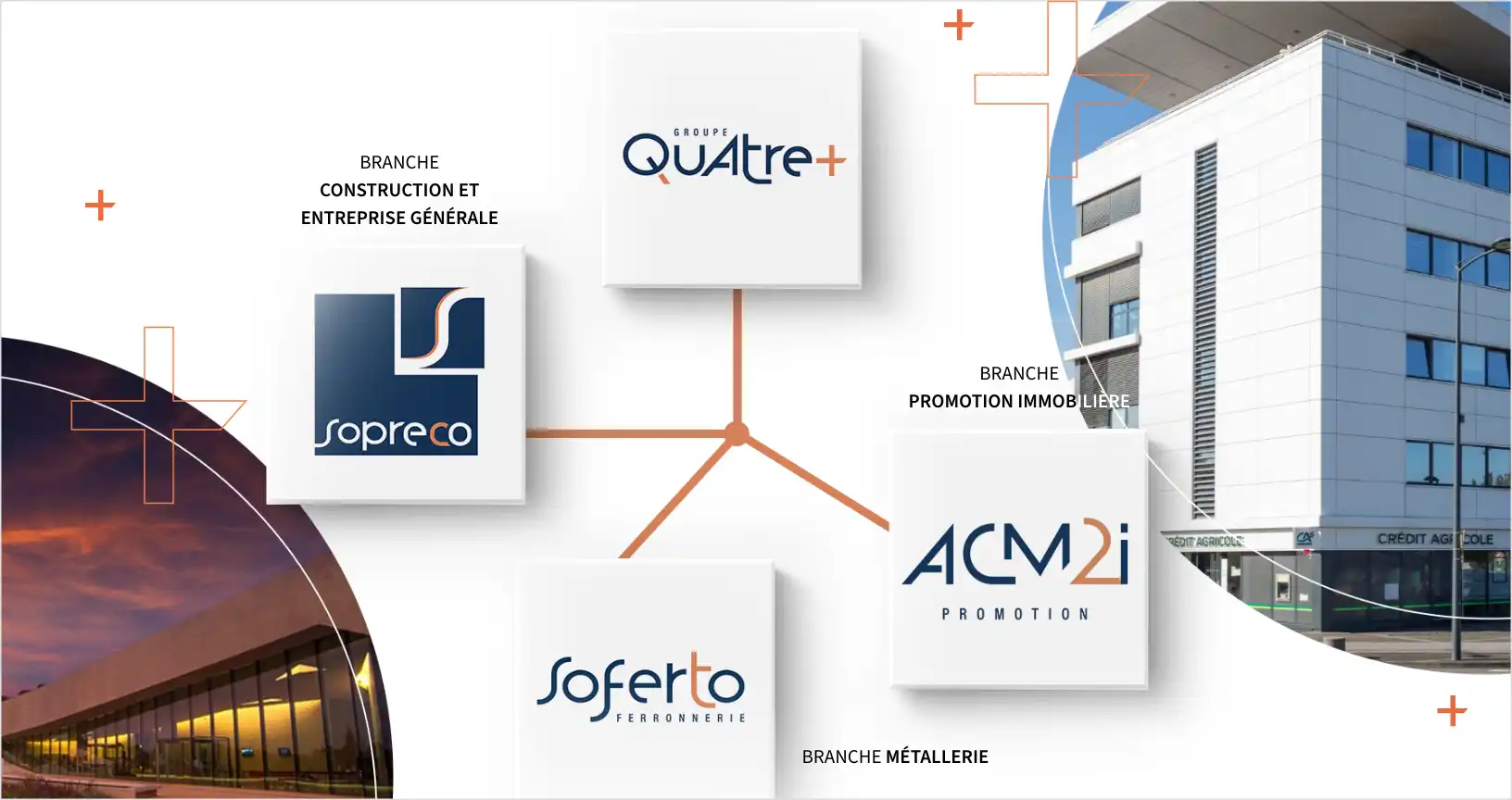 Schema filiales Quatre+